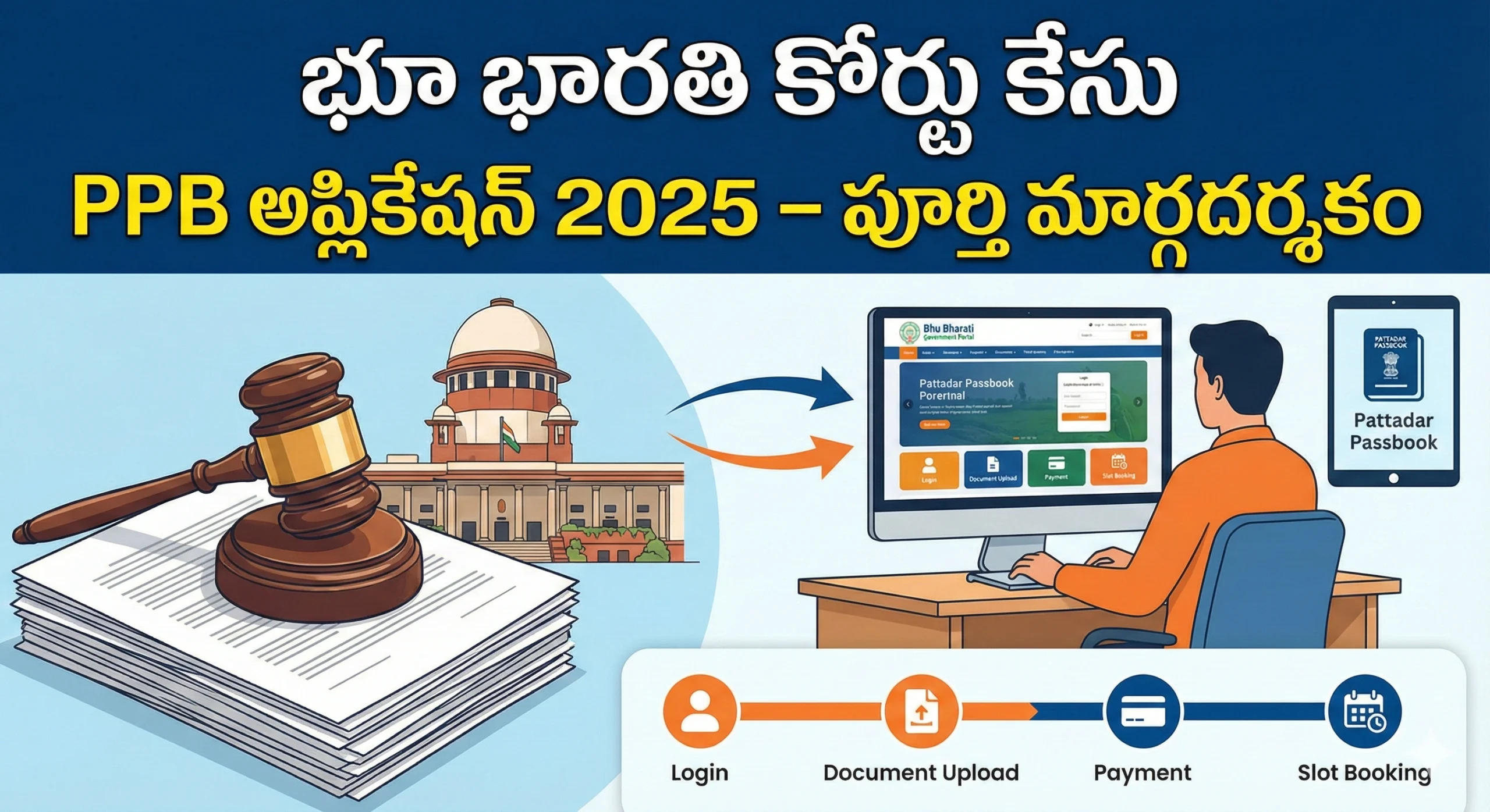 Bhu Bharati Court Case PPB Application