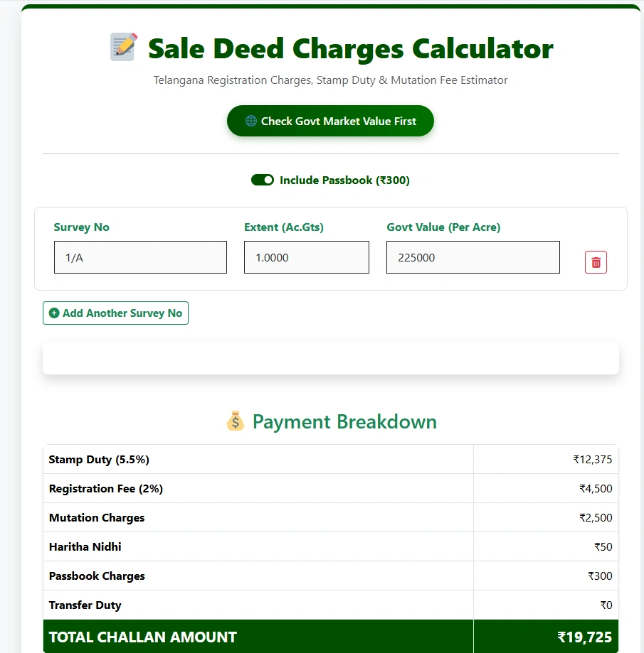 registration charges calculator telangana